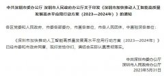 金融、商务、工业、交通等行业企业基于人工智